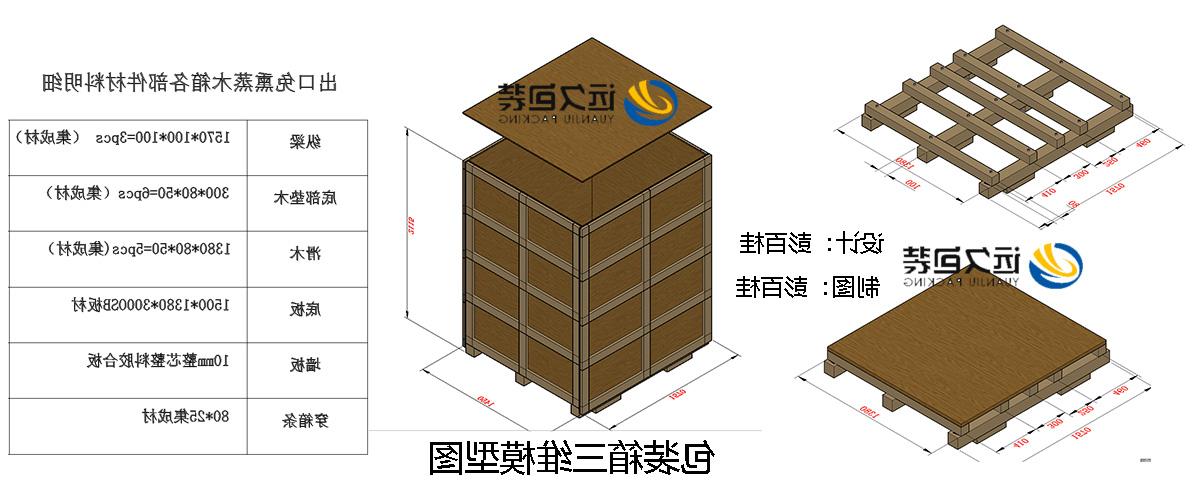 <a href='http://slau.hyylmryy.com'>买球平台</a>的设计需要考虑流通环境和经济性